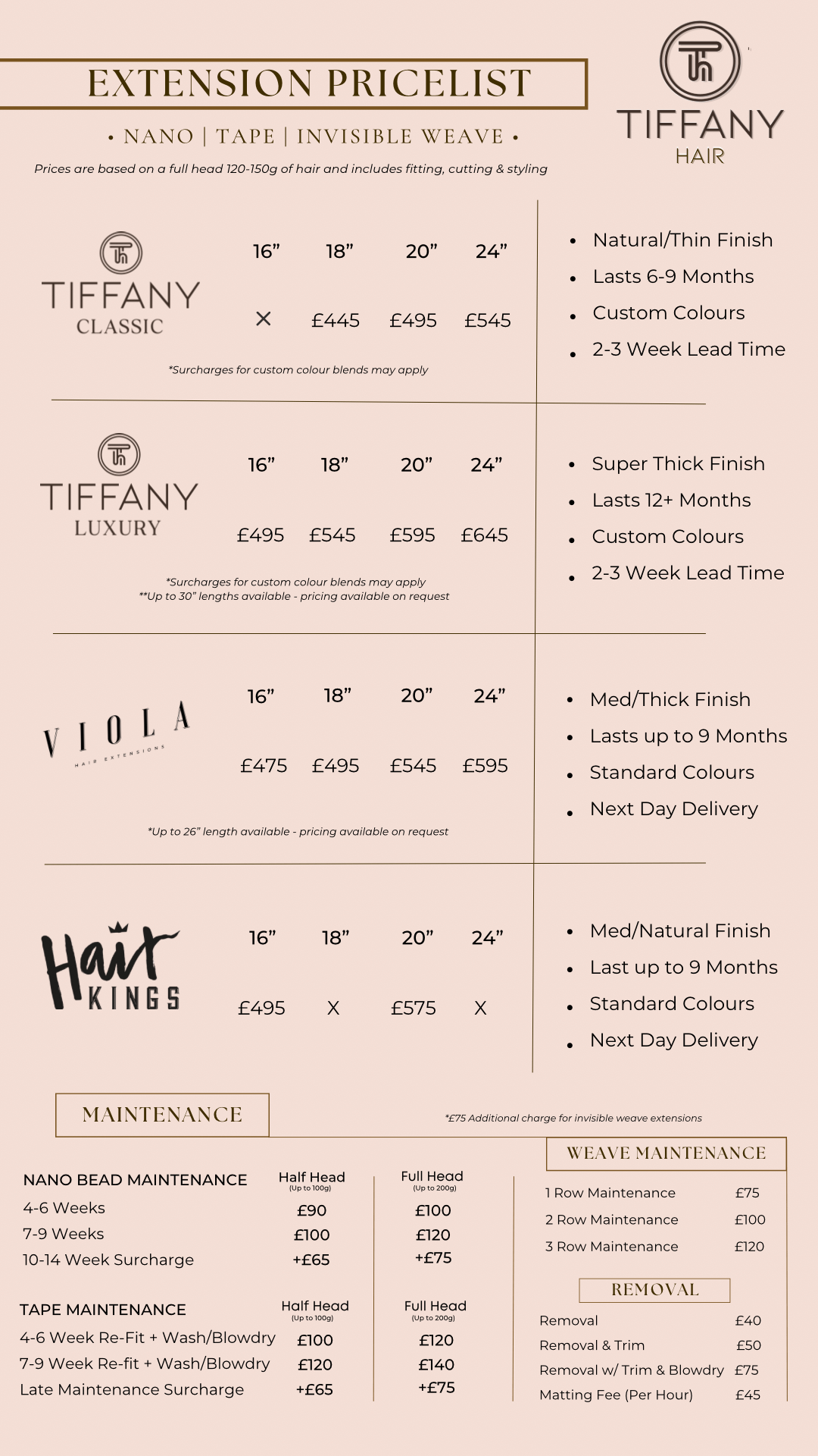 Tiffany & 2025 co price list